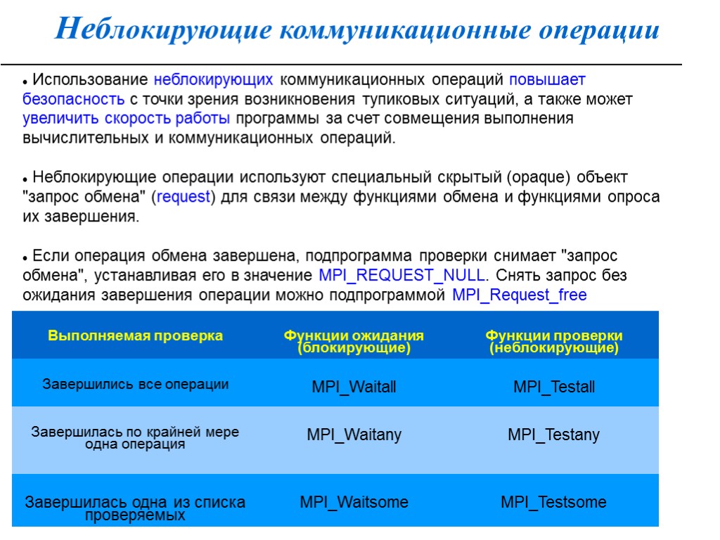 Неблокирующие коммуникационные операции Использование неблокирующих коммуникационных операций повышает безопасность с точки зрения возникновения тупиковых